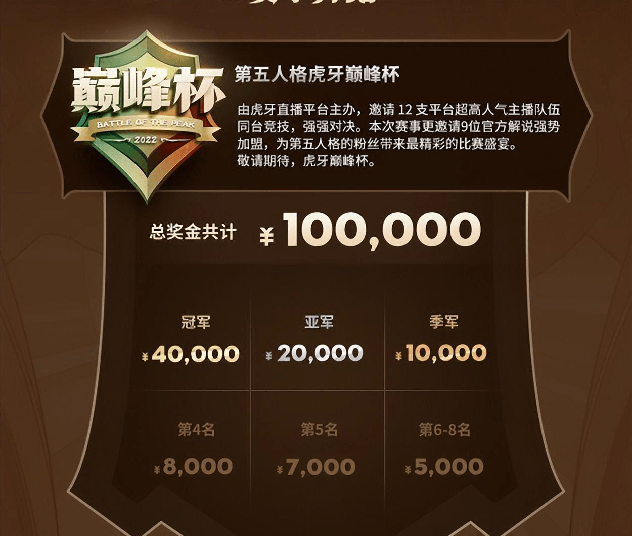 九游娱乐网站-顶尖巅峰赛，四海球队同台竞技的简单介绍