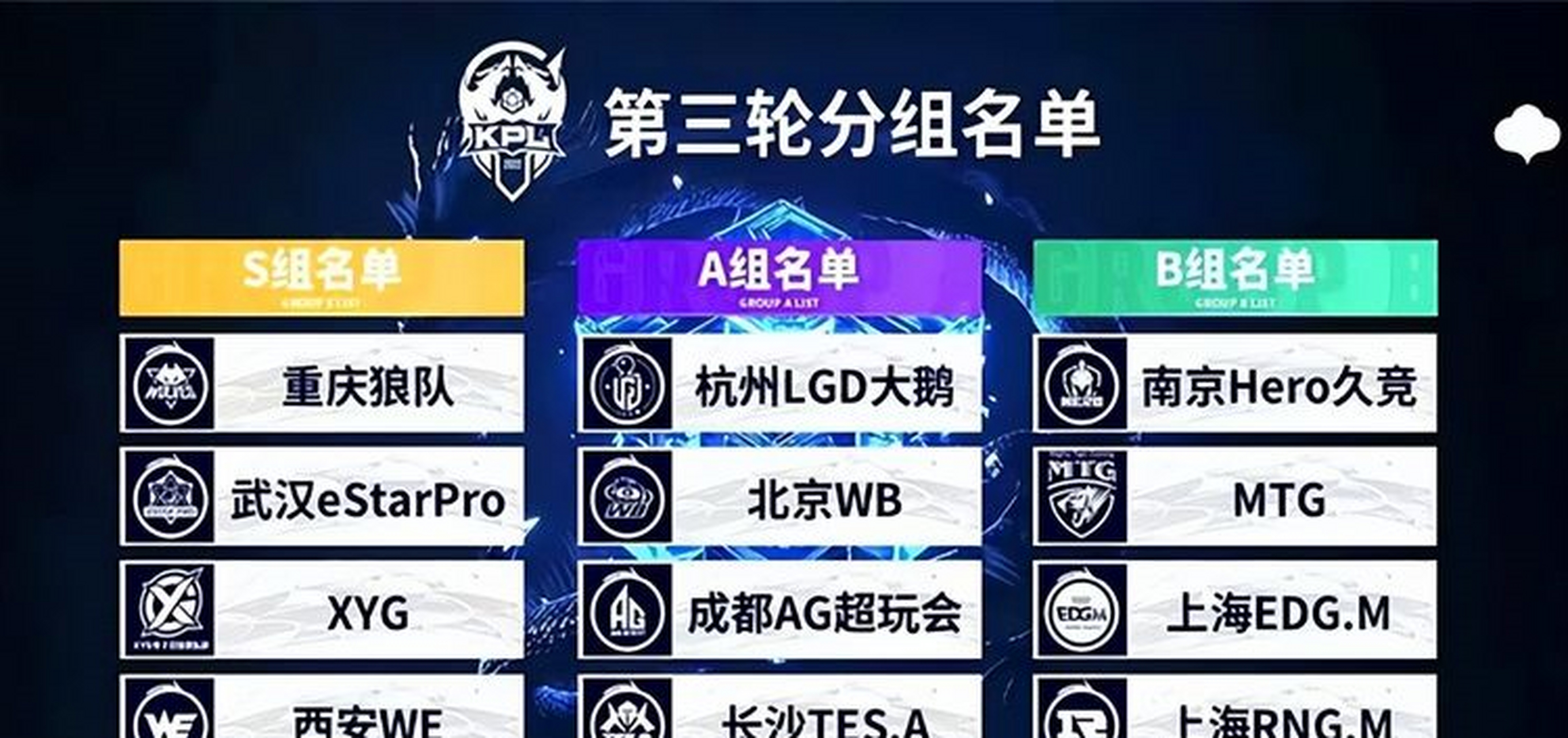 九游娱乐官方-包含挑战行业巨头，小组赛烽火重燃，热度不减的词条