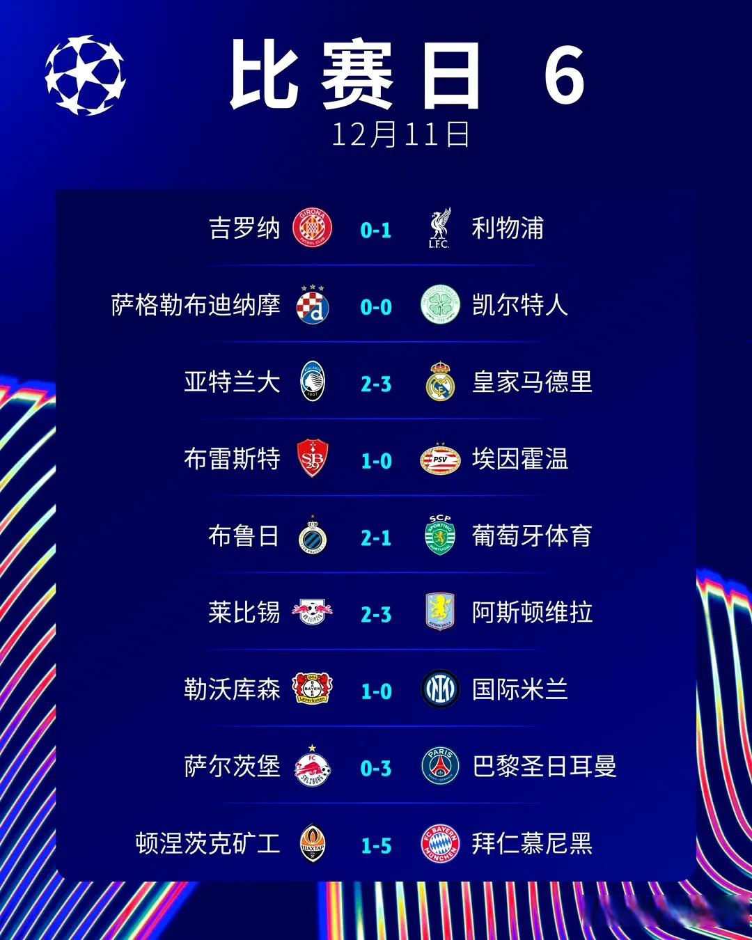 包含欧预赛迎来历史性时刻，战绩无悔勇往直前的词条